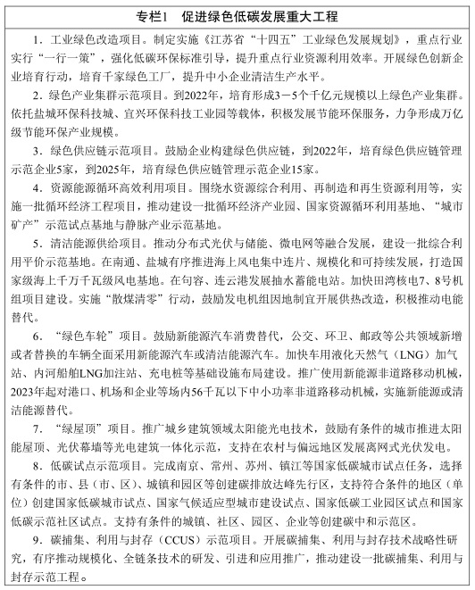 促进绿色低碳发展重大工程.jpg 促进绿色低碳发展重大工程.jpg