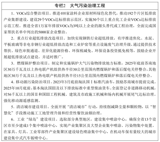 大气污染治理工程.jpg 大气污染治理工程.j.jpg