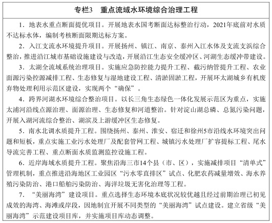 重点流域水环境综合治理工程.jpg 重点流域水环境综合治理工程.jpg