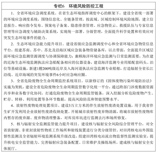 环境风险防控工程.jpg 环境风险防控工程.jpg