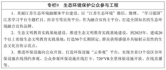 生态环境保护公众参与工程.jpg 生态环境保护公众参与工程.jpg