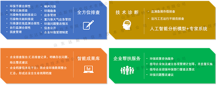 山东达斯特环保管家服务内容