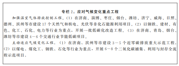 专栏2:应对气候变化重点工程 专栏2:应对气候变化重点工程
