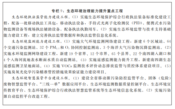 专栏9:生态环境治理能力提升重点工程 专栏9:生态环境治理能力提升重点工程
