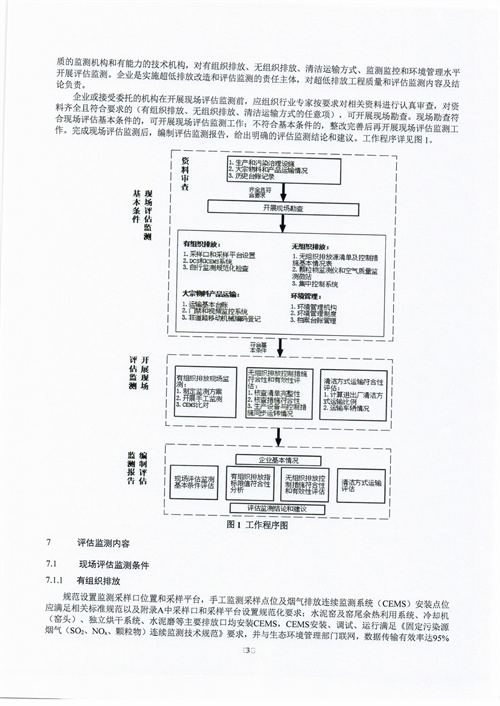 090617173551_017关于公布《山东省水泥行业超低排放评估监测技术指引》文件的通知-10525381650_7.jpg