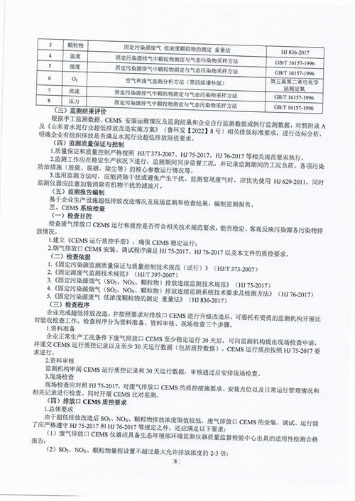 090617173551_017关于公布《山东省水泥行业超低排放评估监测技术指引》文件的通知-10525381650_12.jpg
