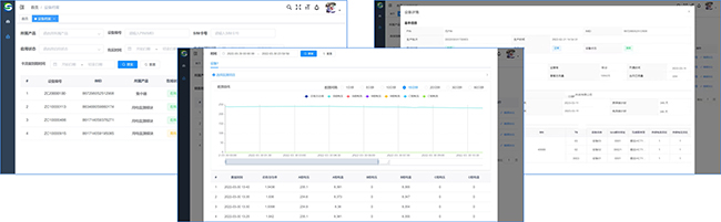 山东达斯特运维管理平台.jpg 山东达斯特运维管理平台.jpg