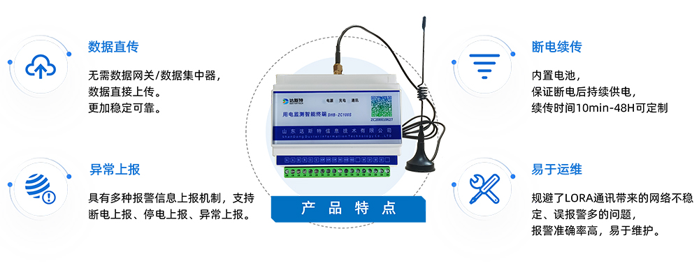 达斯特直传版用电监测模块特点.jpg