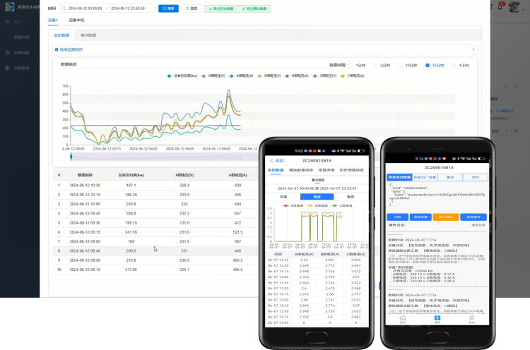达斯特环保用电监控配套运维管理系统.png 达斯特环保用电监控配套运维管理系统.png