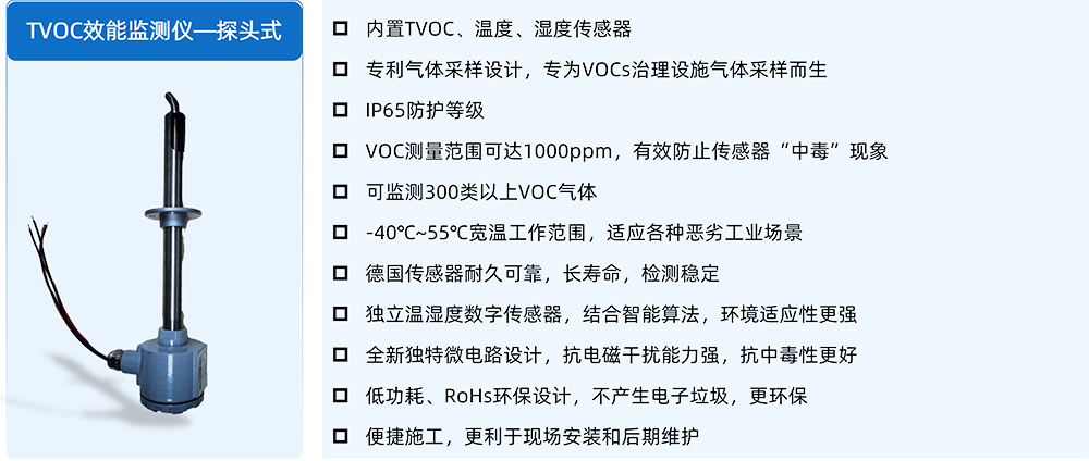 VOCs去除率管控设备参数.jpg VOCs去除率管控设备参数.jpg