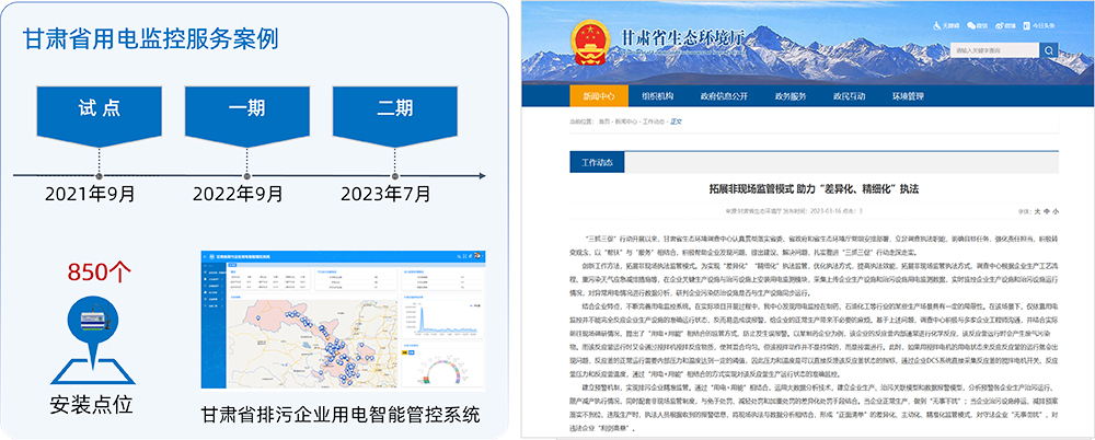山东达斯特直传版用电监测模块项目案例3.jpg 山东达斯特直传版用电监测模块项目案例3.jpg