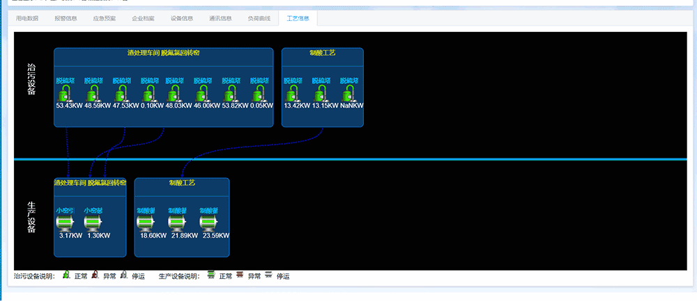 工艺信息1.gif 工艺信息1.gif