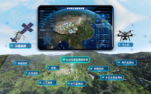 天地空一体化监测1.jpg