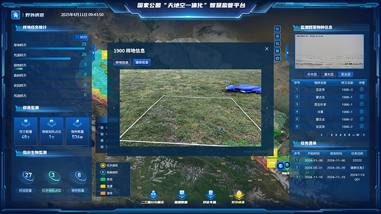 达斯特国家公园样地信息.jpg 达斯特国家公园样地信息.jpg