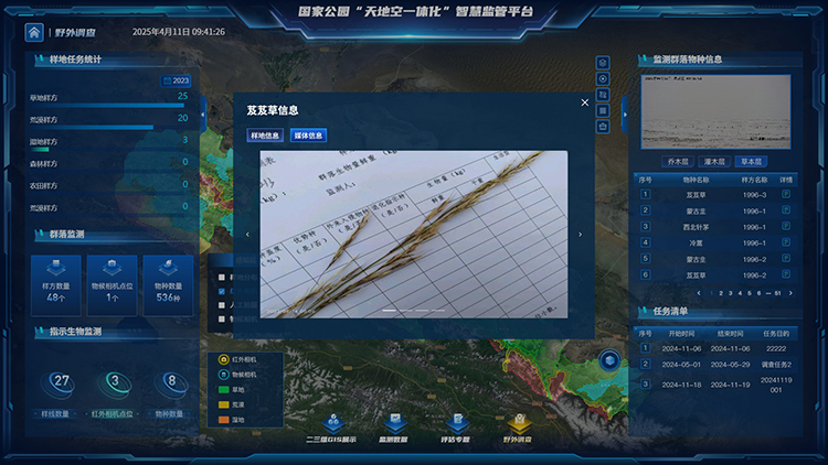 达斯特国家公园生物多样性监测.jpg 达斯特国家公园生物多样性监测.jpg