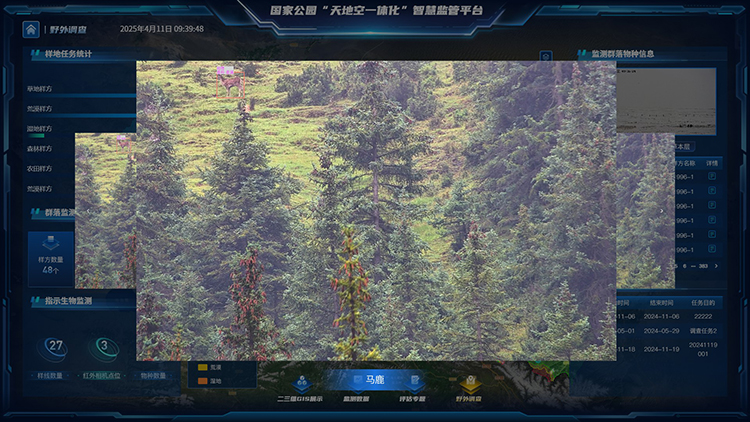 达斯特生态多样性监管.jpg 达斯特生态多样性监管.jpg