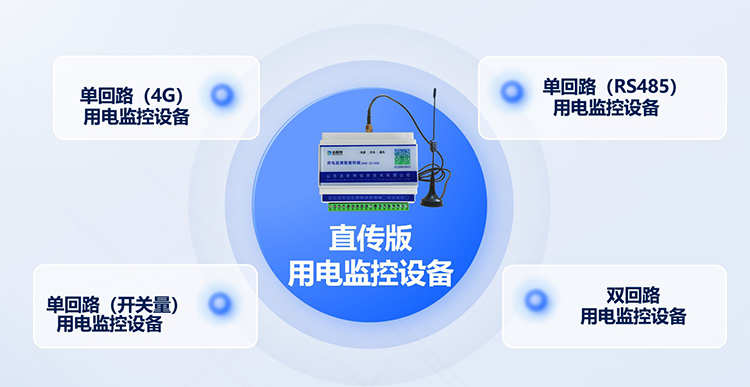 达斯特直传版用电监控设备分类.jpg