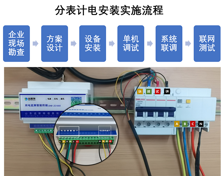 分表计电安装实施流程.jpg