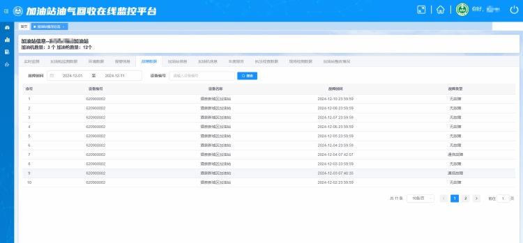加油站油气回收故障数据.jpg