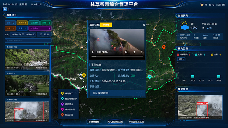 林草智慧监管火灾预警防控.jpg