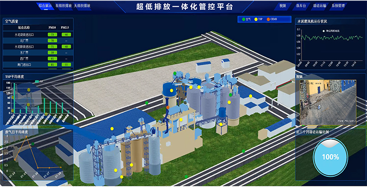 水泥超低排放管控平台.jpg
