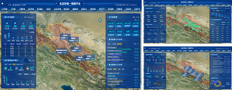 环境监管全景图.png 环境监管全景图.png