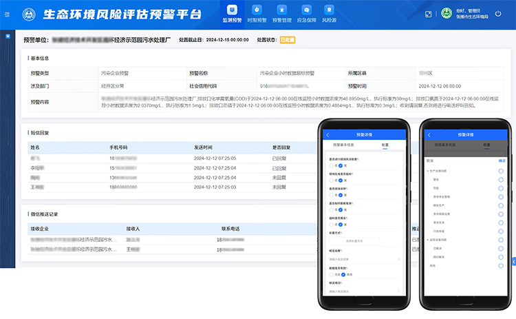 生态环境预警处置.jpg 生态环境预警处置.jpg