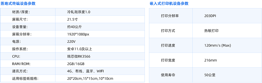 危废智能终端主要参数.png