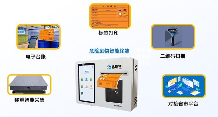 山东达斯特危废智能一体机.jpg