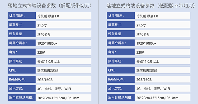 落地式危废终端产品参数.jpg 落地式危废终端产品参数.jpg