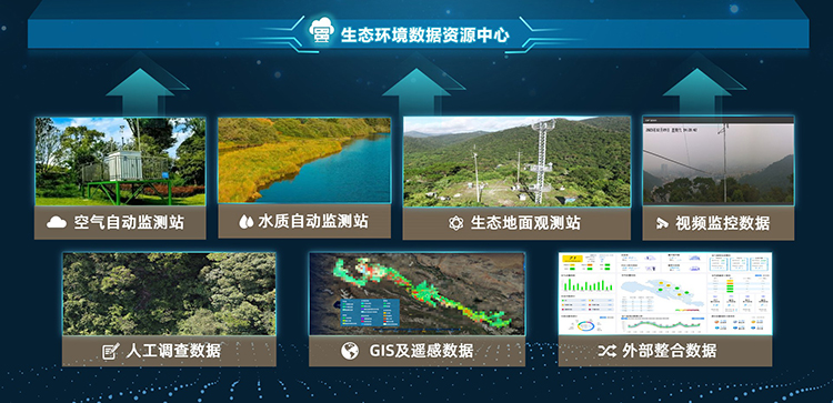 监测数据入库.jpg 监测数据入库.jpg