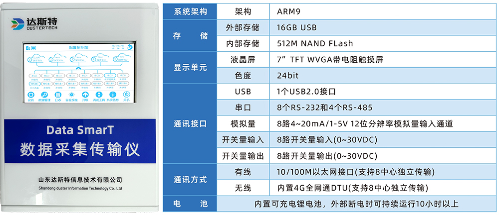 达斯特SMART100数采仪参数.jpg
