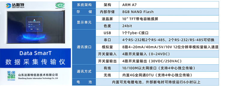 达斯特数采仪参数.jpg 达斯特数采仪参数.jpg