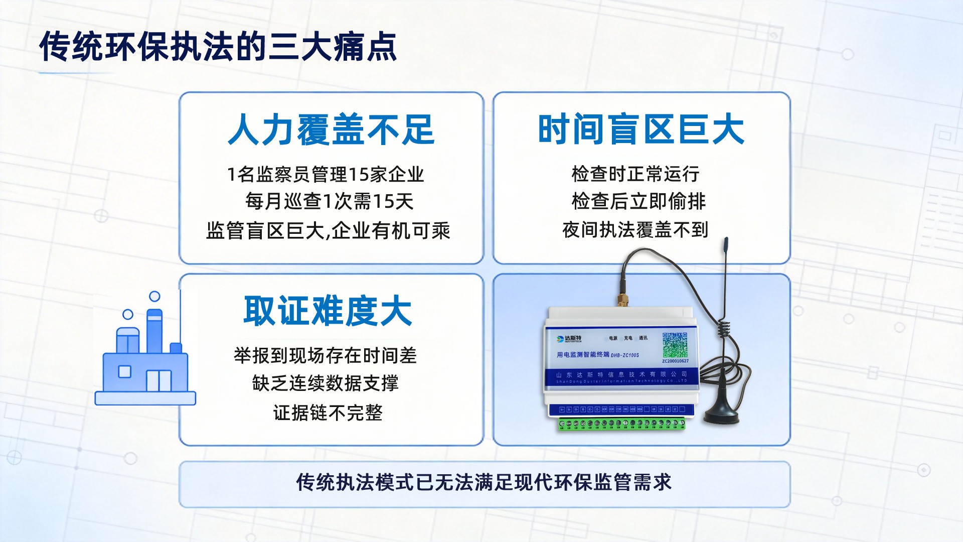 传统环保执法的三大痛点.jpg 传统环保执法的三大痛点.jpg