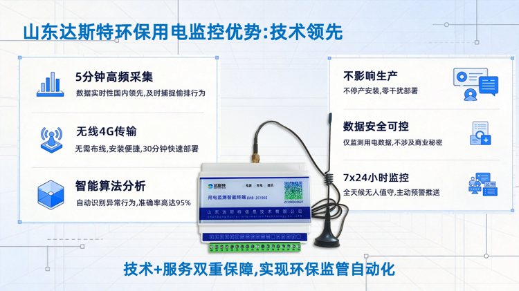 山东达斯特环保用电监控优势.png 山东达斯特环保用电监控优势.png
