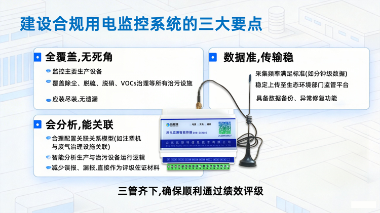建设合规用电监控系统的三大要点.png 建设合规用电监控系统的三大要点.png