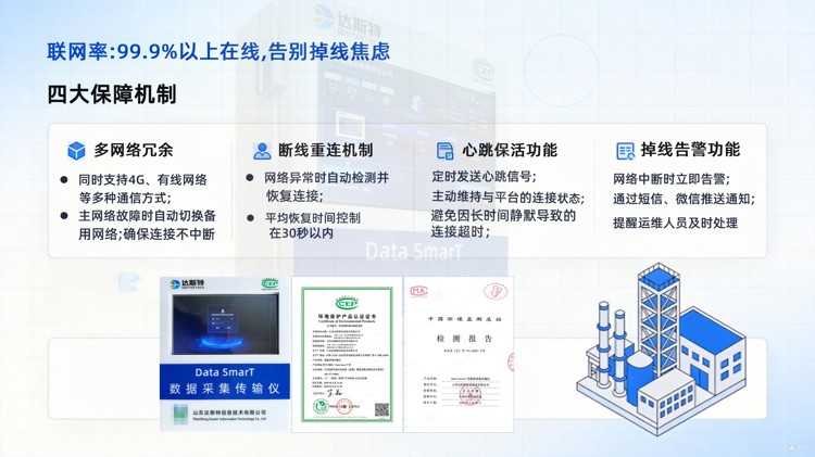 数采仪联网率保障.jpg