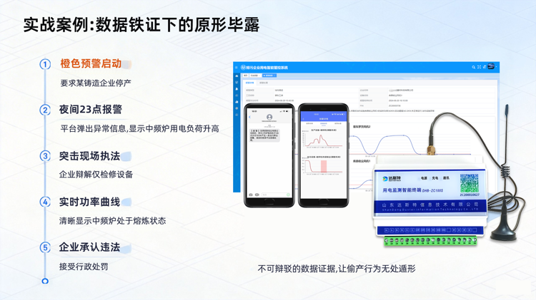 用电监控实战案例.png 用电监控实战案例.png