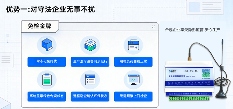 用电监控对守法企业无事不扰.png 用电监控对守法企业无事不扰.png