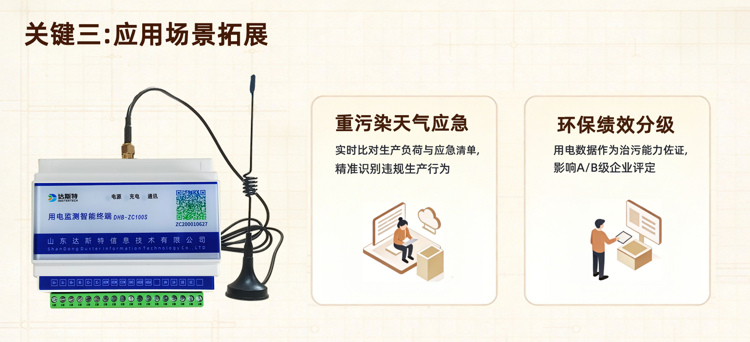 用电监控应用场景.png 用电监控应用场景.png