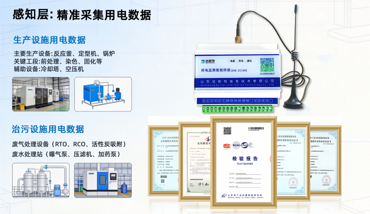 用电监控感知层.png 用电监控感知层.png