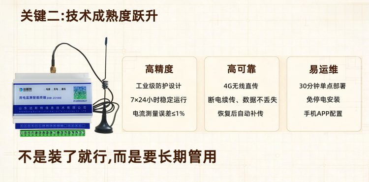 用电监控技术成熟度跃升.png 用电监控技术成熟度跃升.png