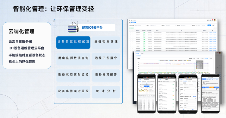 用电监控智能化管理.png 用电监控智能化管理.png