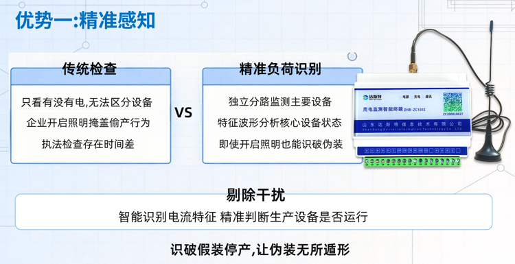 用电监控精准感知.png 用电监控精准感知.png