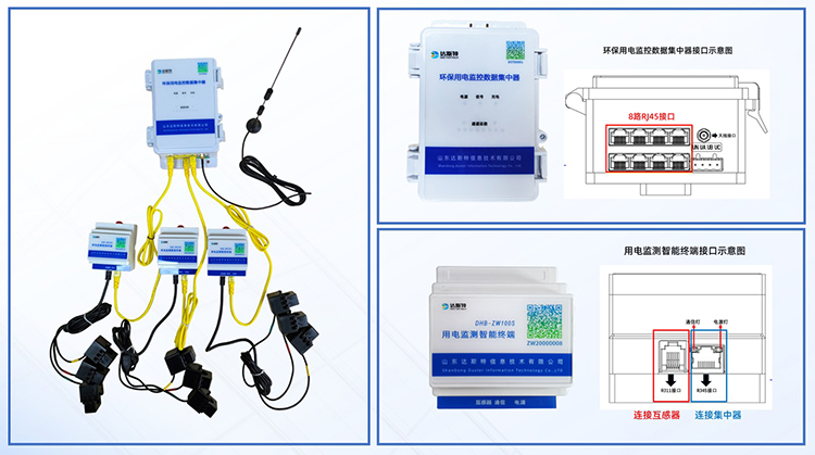 达斯特有线组网用电监控设备.jpg 达斯特有线组网用电监控设备.jpg