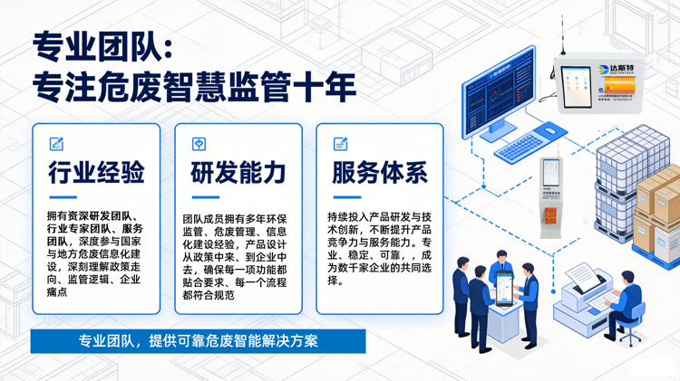 达斯特危废智能监管服务商.png 达斯特危废智能监管服务商.png