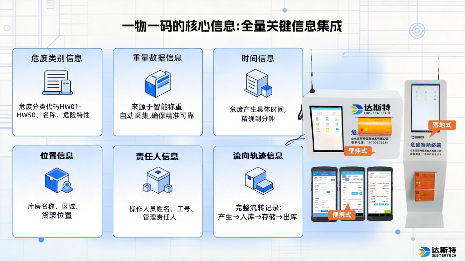 图片 3