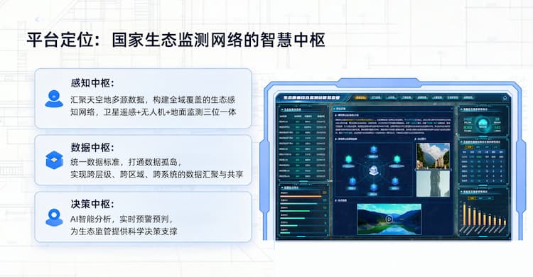 国家生态质量综合监测站智慧监管平台定位.jpg 国家生态质量综合监测站智慧监管平台定位.jpg