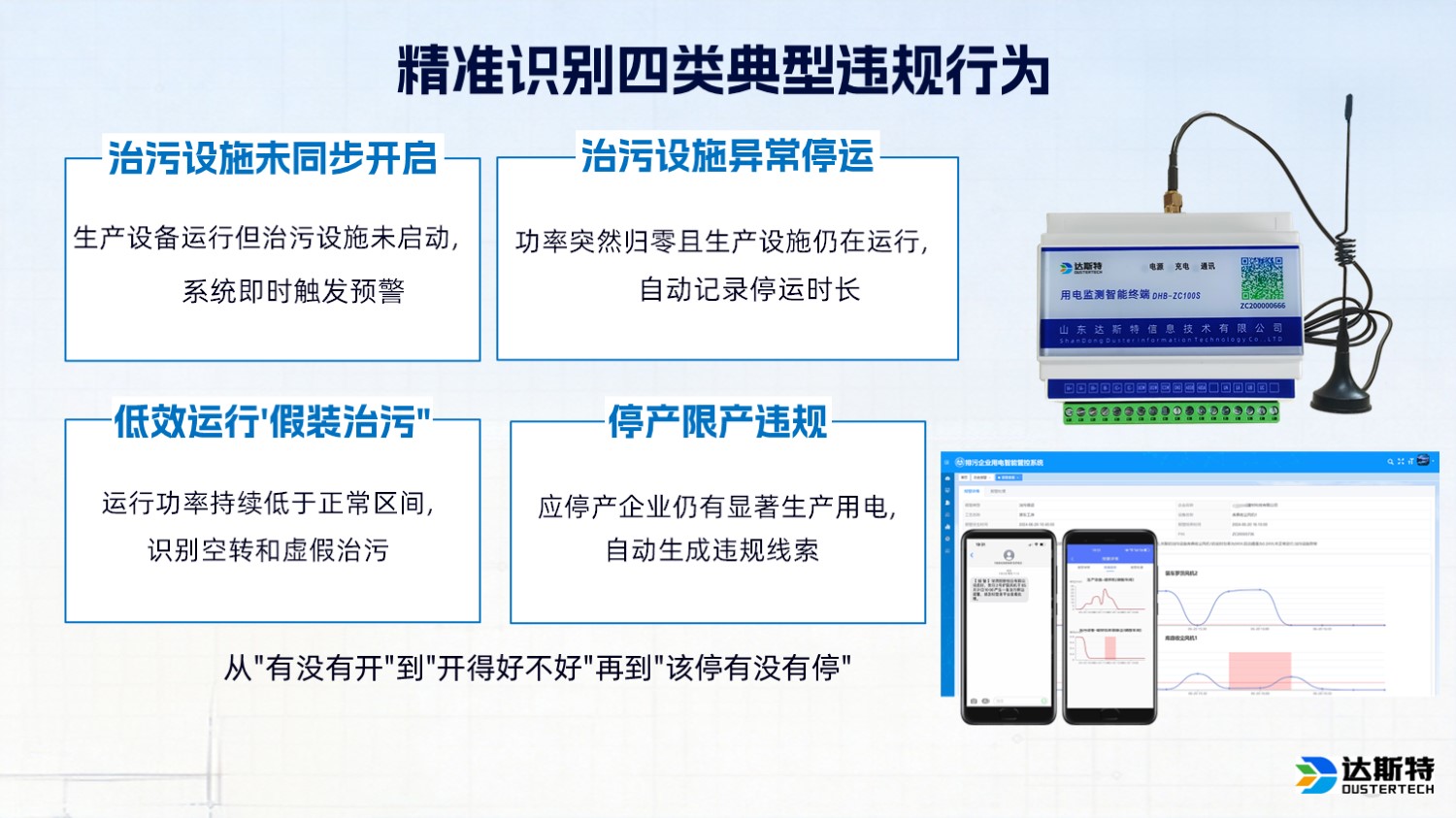 图片 2