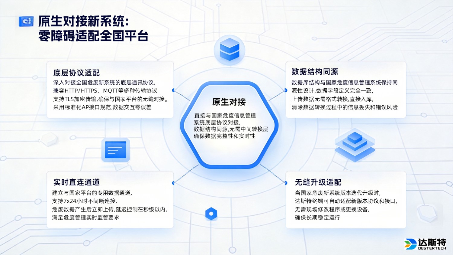图片 2